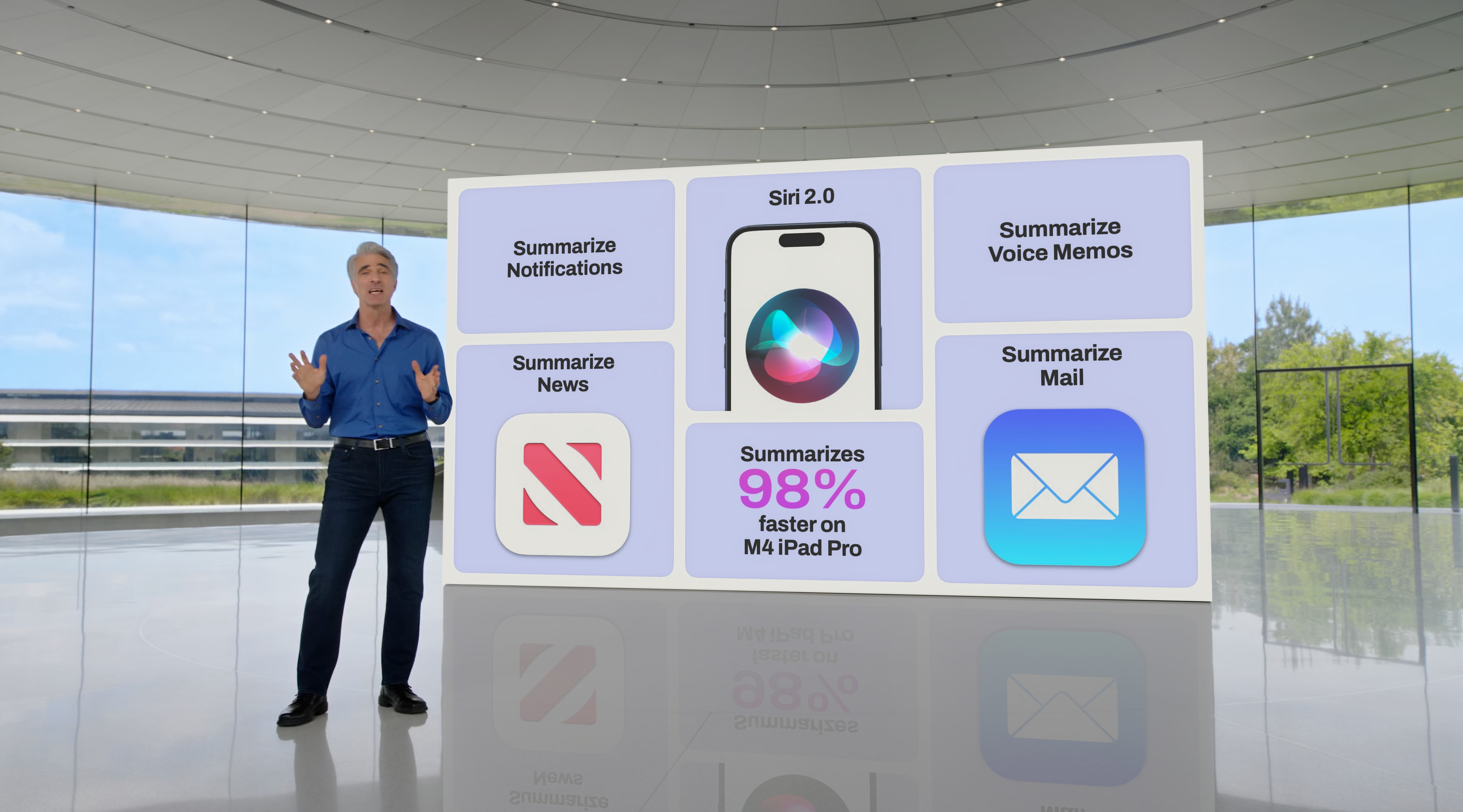 A photoshopped still of Craig in front of a fake bento wall of AI features that talk about sumarization.