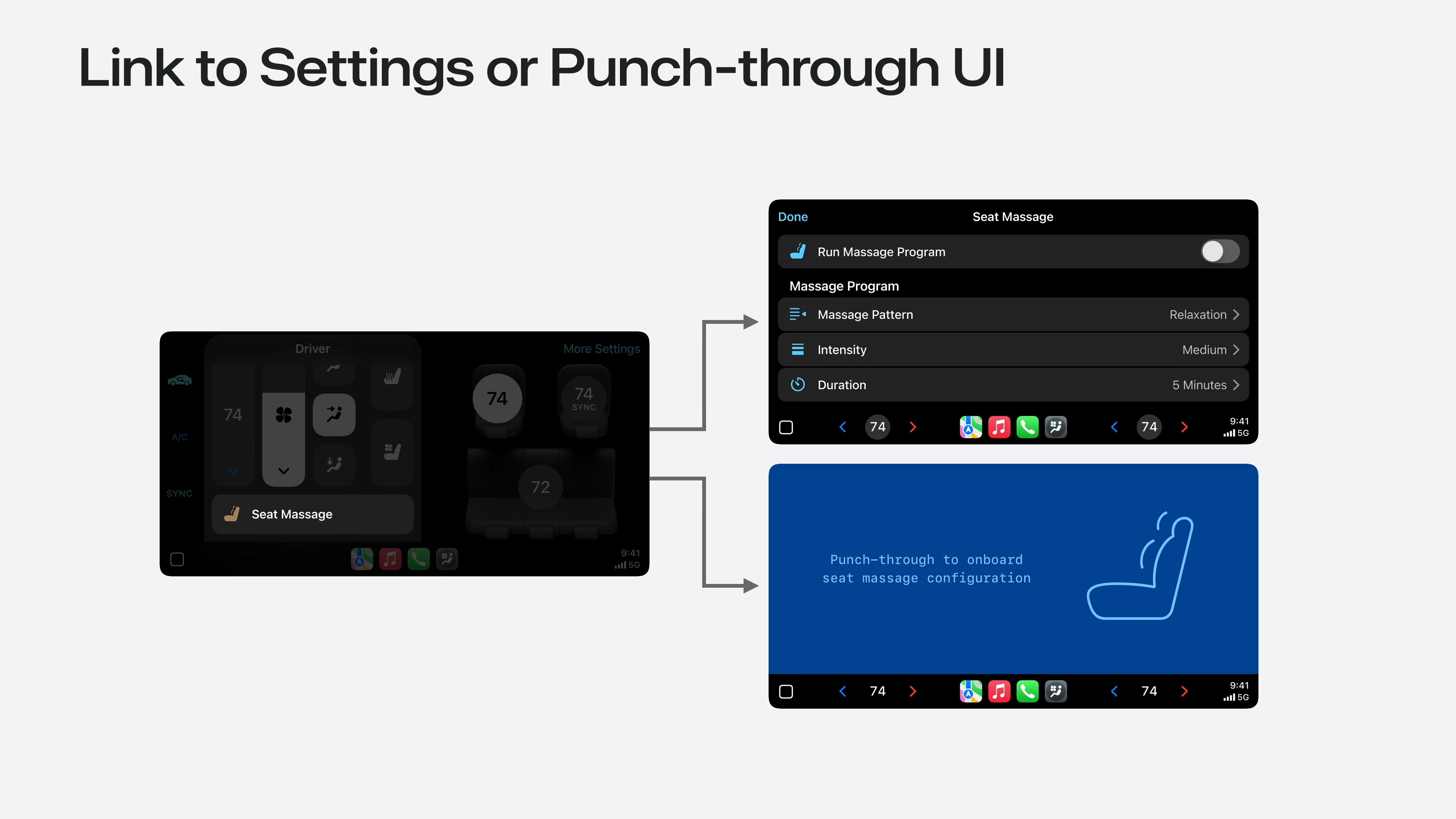 still image from the video showing the routing for the Seat Massage button to either go to a Next-Gen CarPlay settings sub menu, or punch through to the seat massage API