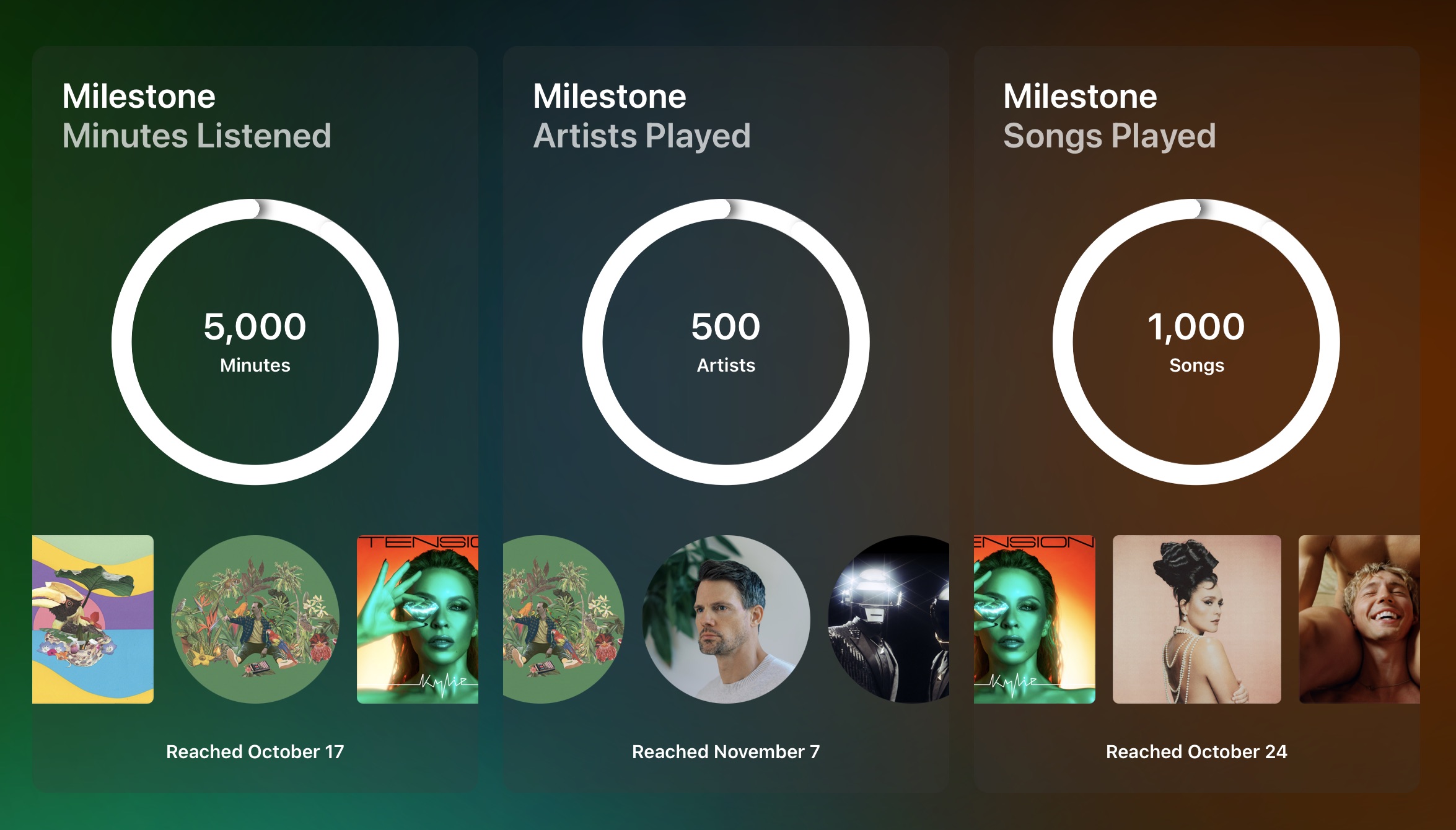 Apple Music Replay web interface showing three milestones represented by completed circles.