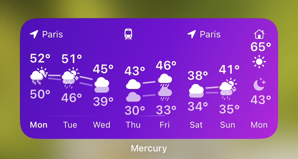 A screenshot of the iOS widget for Mercury Weather showing the 8 day forecast across the trip in France.