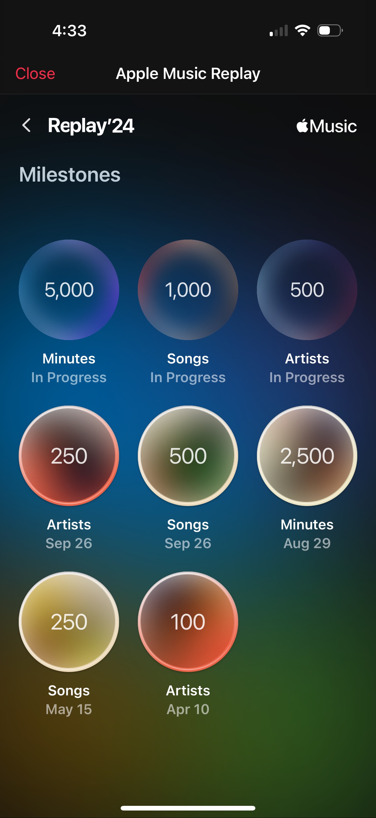 A screenshot of the milestones showing circles each with a text tag for Songs, Artists, and Minutes. The circles have numbers that exactly double from previous circles.